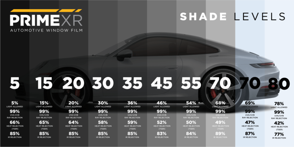 window tint shade